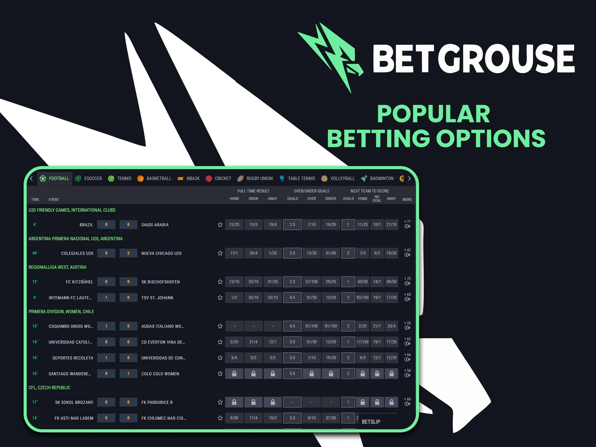 All main bet types are available at Betgrouse Casino.