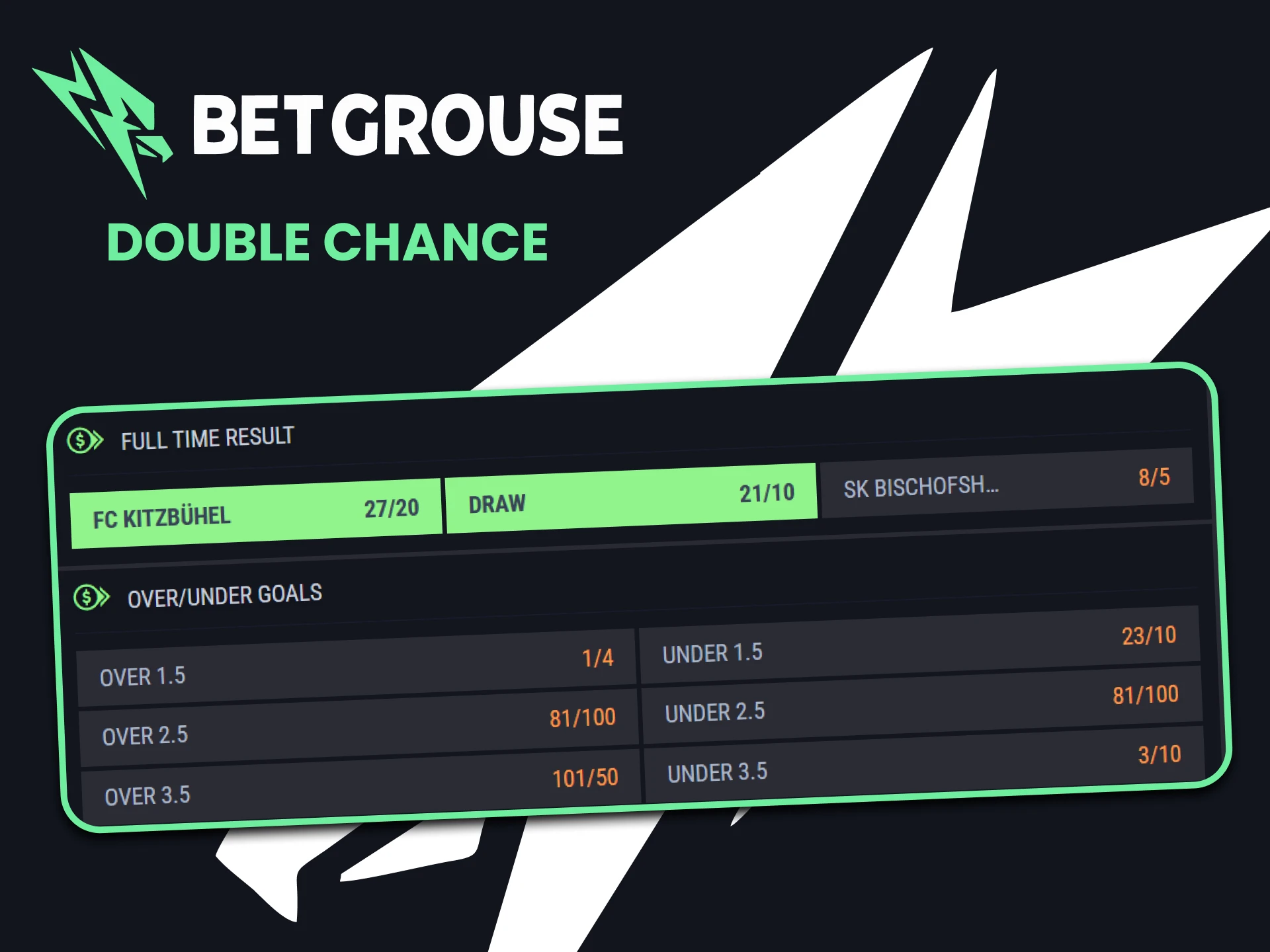 Try Double Chance bets at Betgrouse Casino.