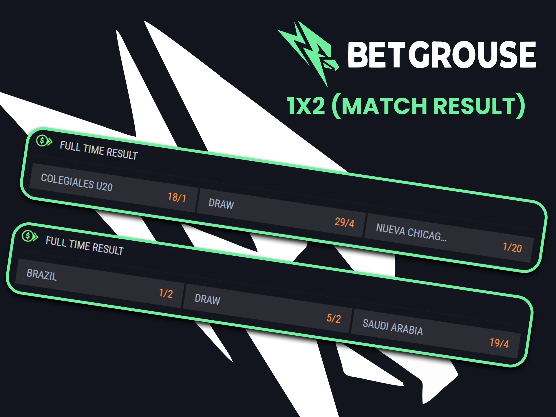 Predict the winner of a match or a draw at Betgrouse Casino.